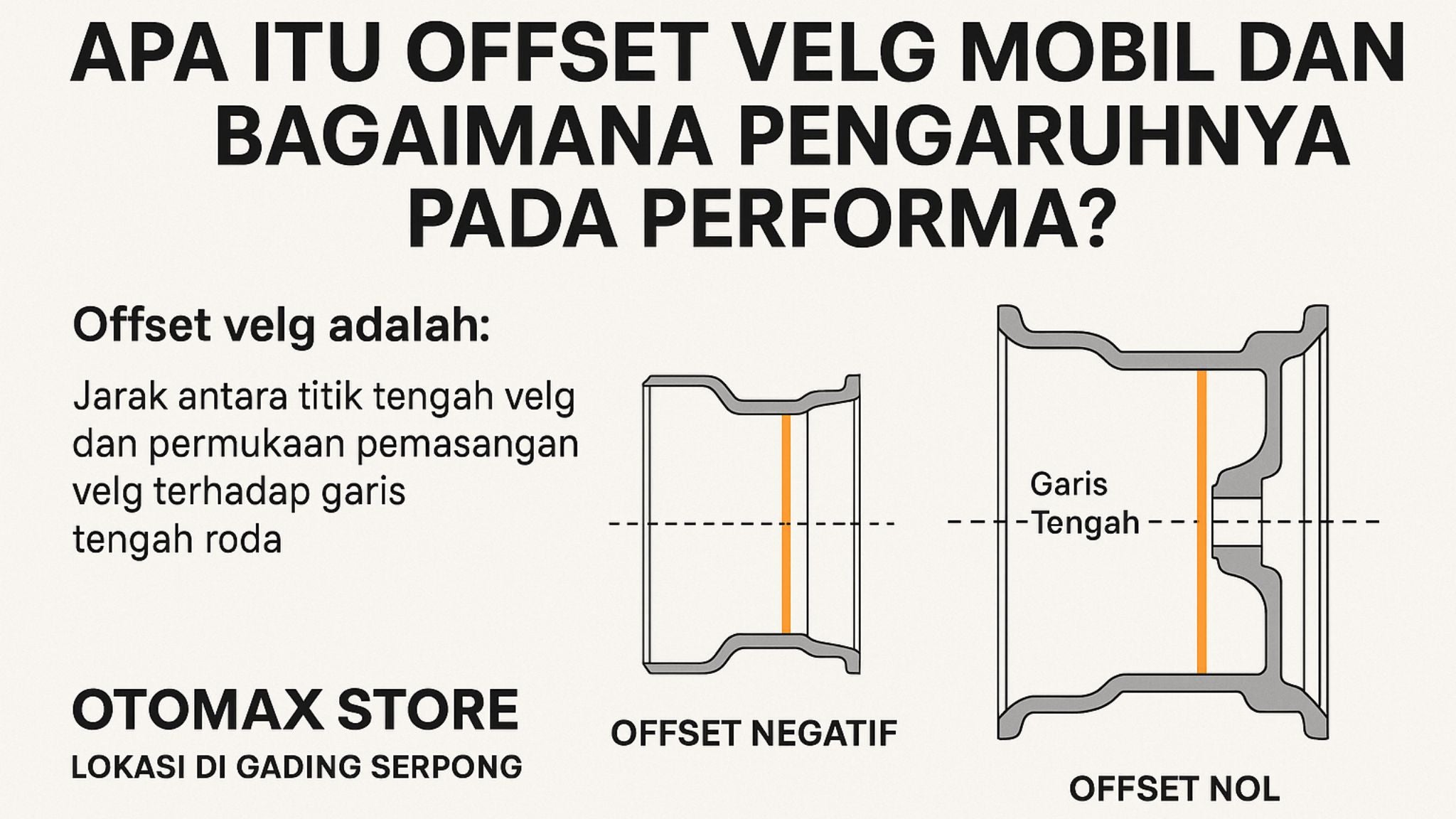 Apa Itu Offset Velg Mobil dan Bagaimana Pengaruhnya pada Performa? – Otomax  Store : Jual Velg Mobil \u0026 Ban Mobil Original Murah, image size:2048x1152