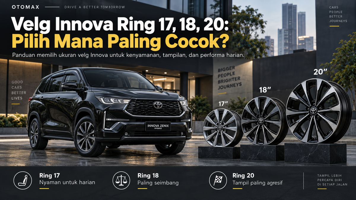 Velg Innova Ring 17, 18, 20: Pilih Mana Paling Cocok?