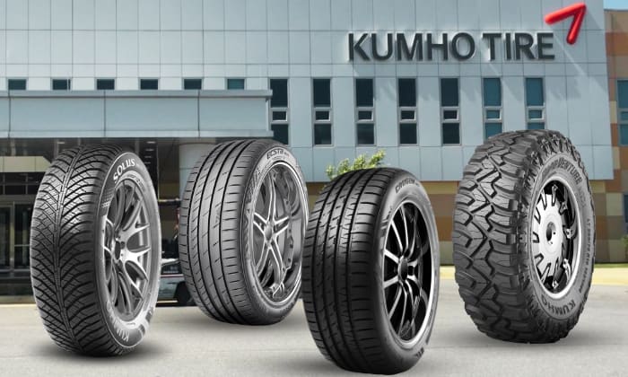 Ban Mobil Kumho 2025