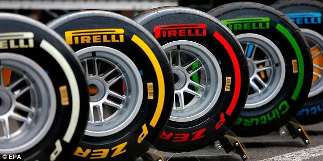 Pilihan Ban Mobil Pirelli Terbaik untuk Honda Civic