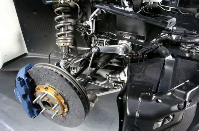 Komponen Kaki-Kaki Mobil – Otomax Store : Jual Velg Mobil & Ban Mobil ...