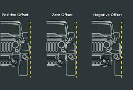 velg