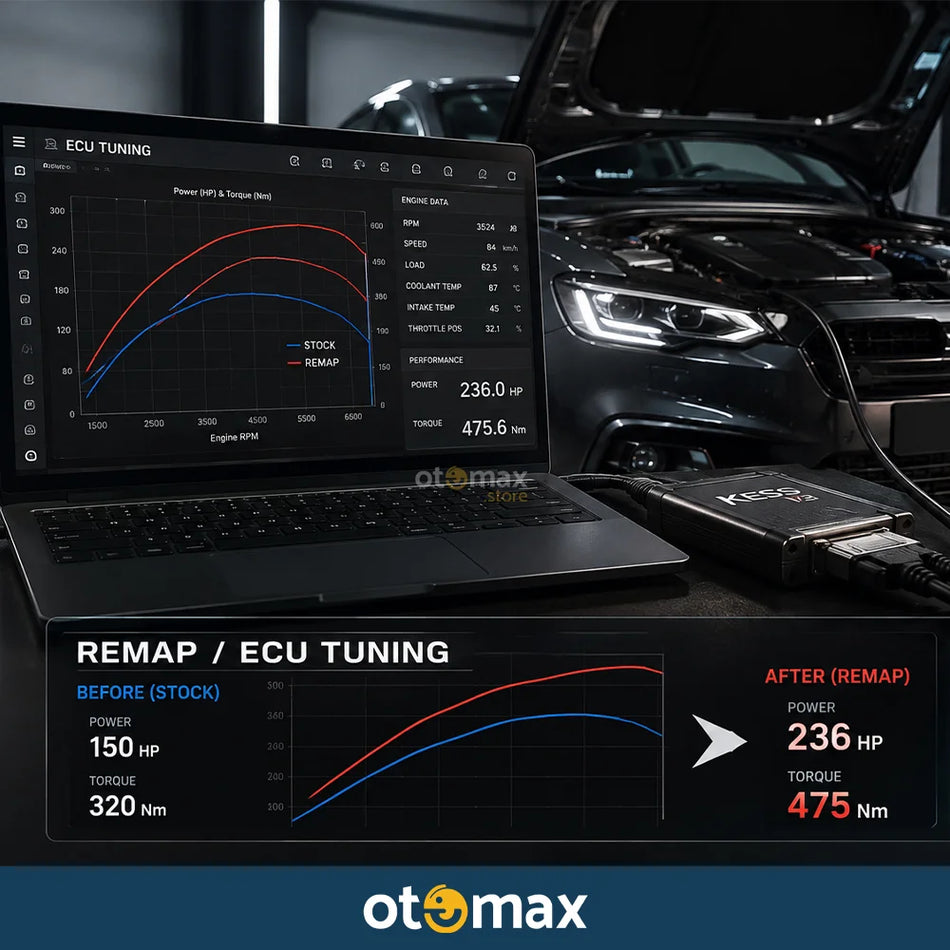 Remap Mobil