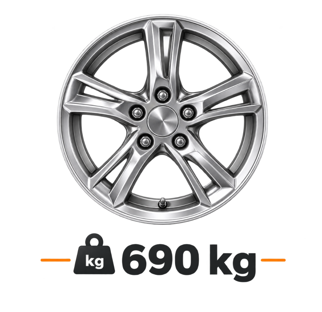 Diagram Load Rating 690 kg Velg